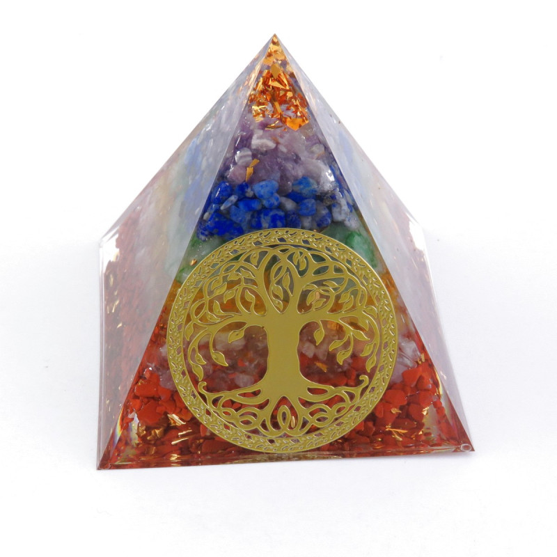 Orgonite pyramid